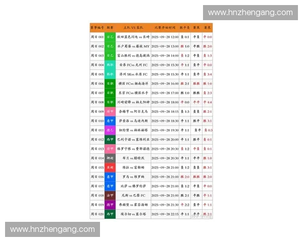 深度解读竞彩足球官网最新玩法与数据趋势助你轻松掌握投注技巧