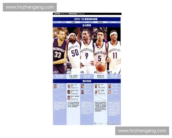 NBA单场最高得分纪录解析与历史伟大表现回顾