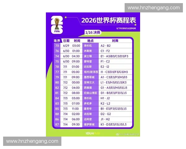 2026美加墨世界杯官方网站赛事资讯赛程查询观赛指南与最新动态汇总